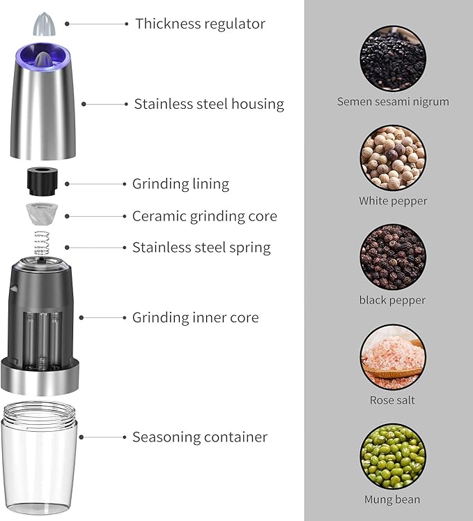 Electric Salt & Pepper Grinder Set – Adjustable Coarseness with LED Light